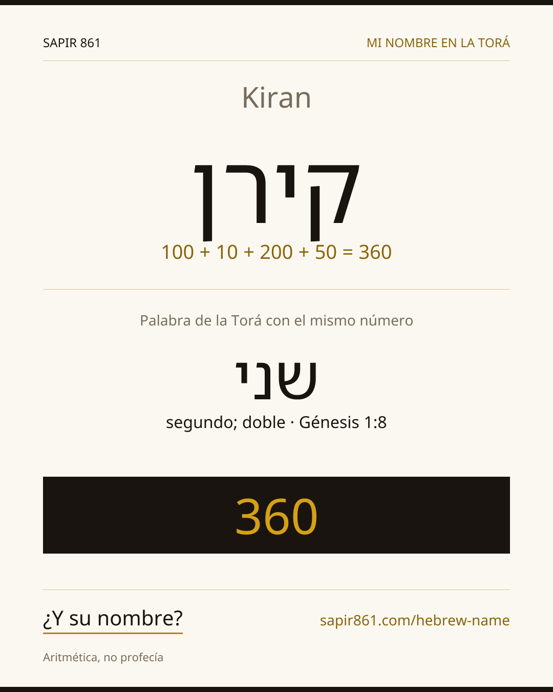 Kiran — קירן