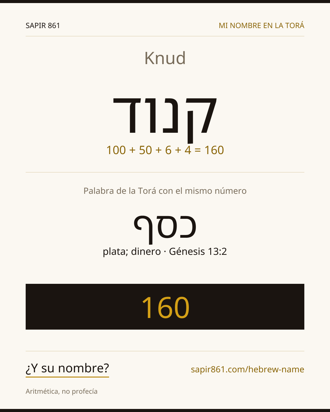 Knud — קנוד