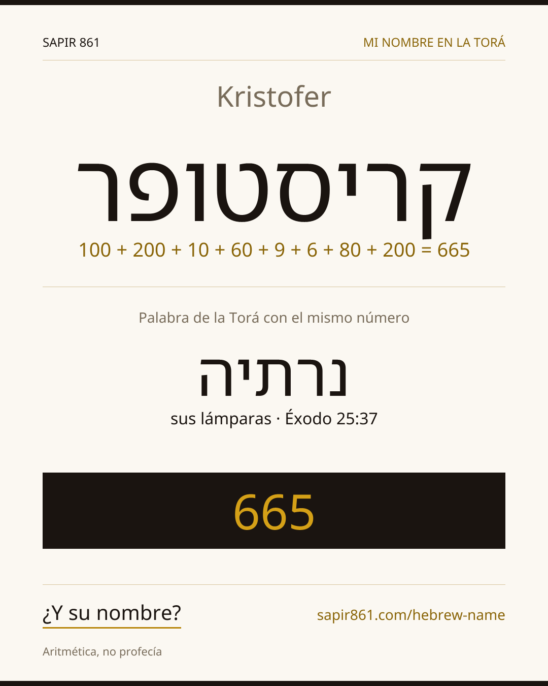 Kristofer — קריסטופר
