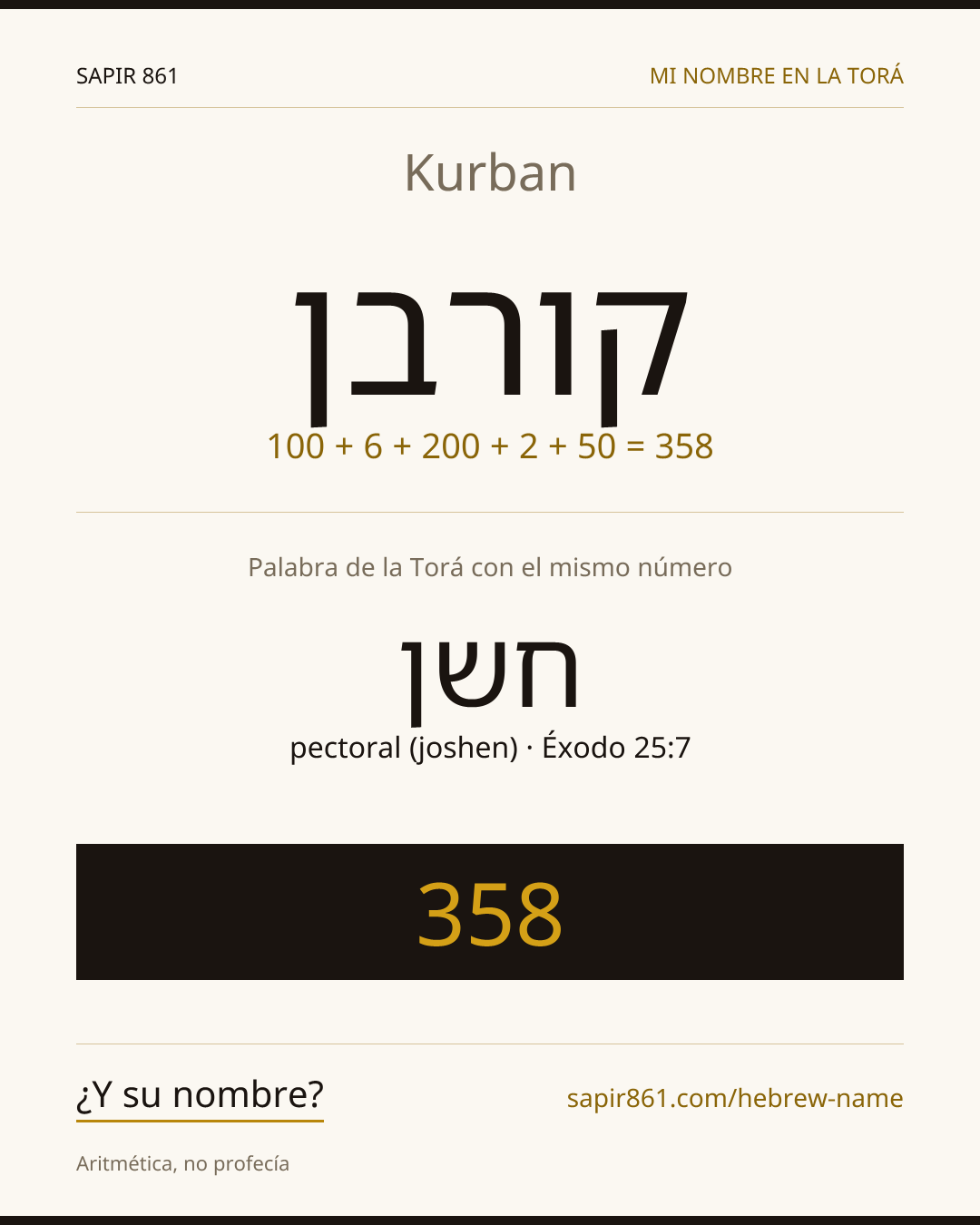 Kurban — קורבן