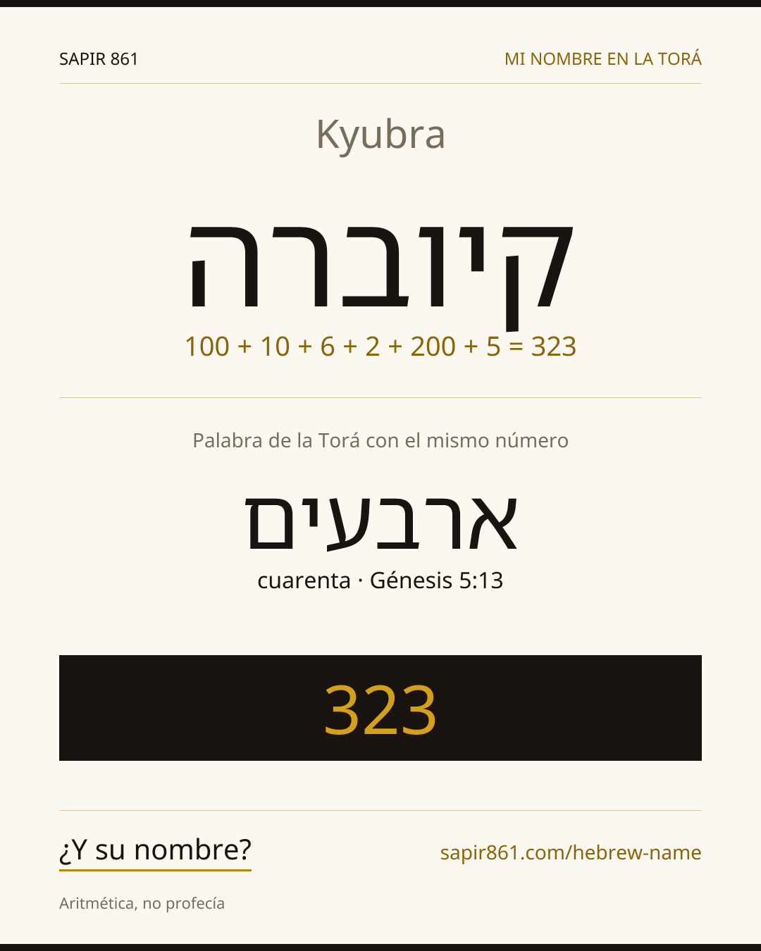Kyubra — קיוברה