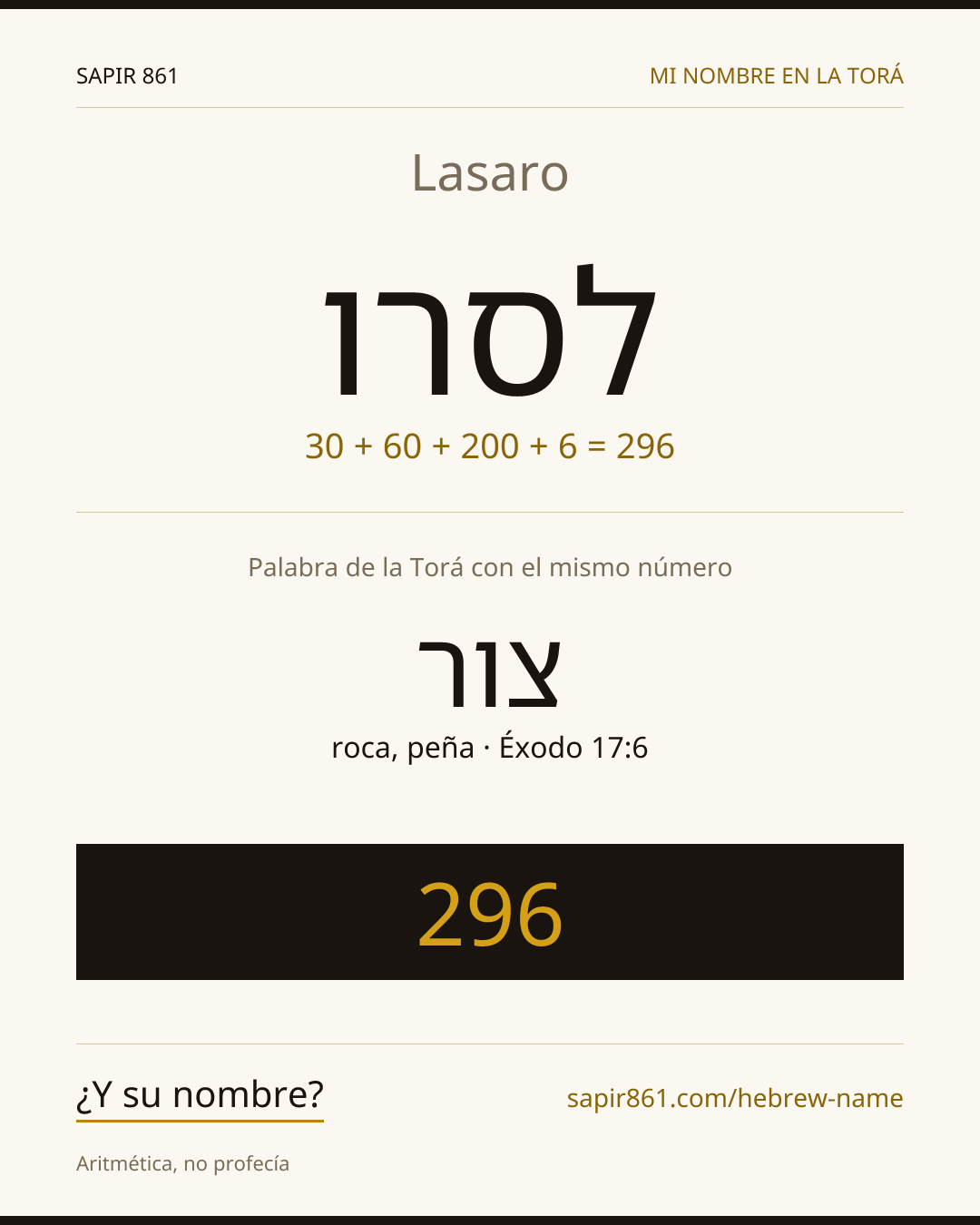 Lasaro — לסרו
