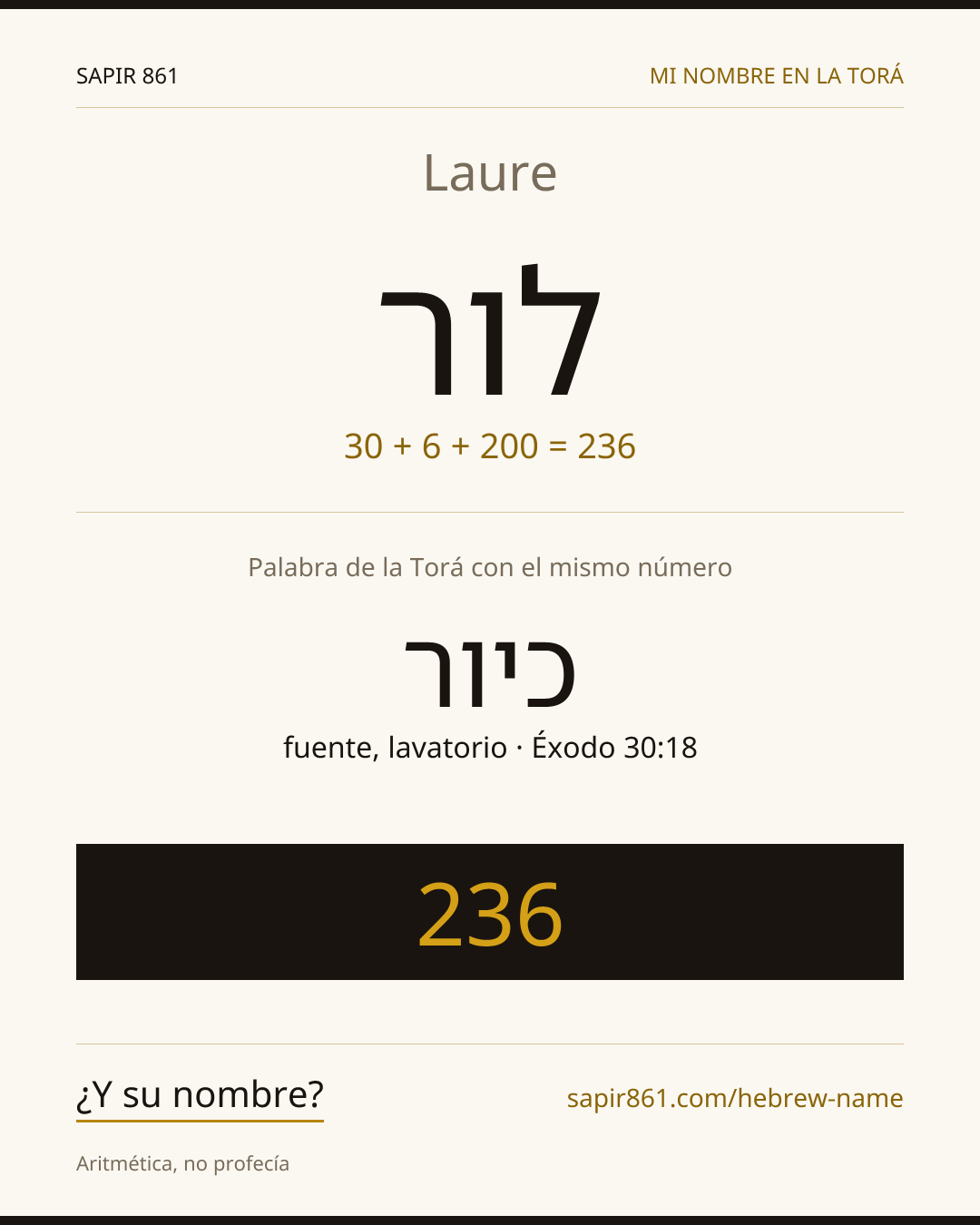 Laure — לור