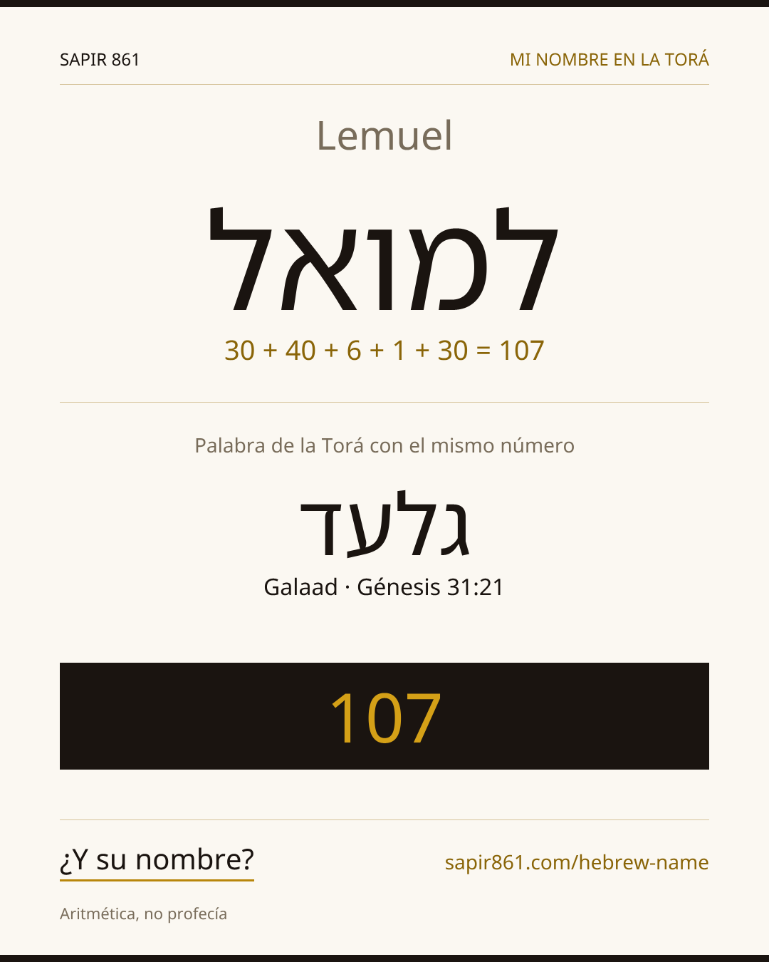 Lemuel — למואל