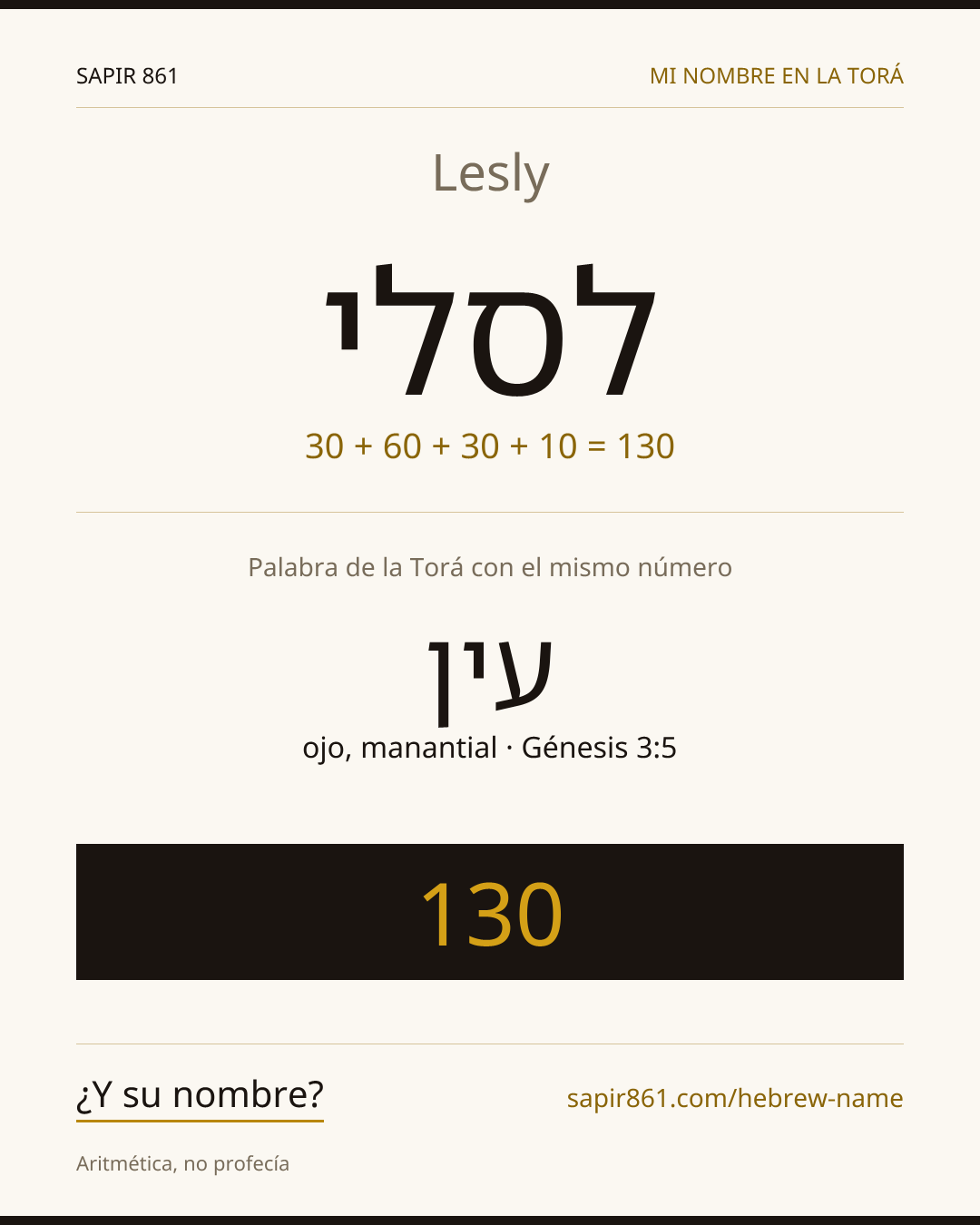 Lesly — לסלי
