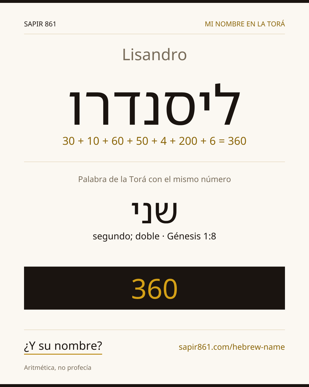 Lisandro — ליסנדרו