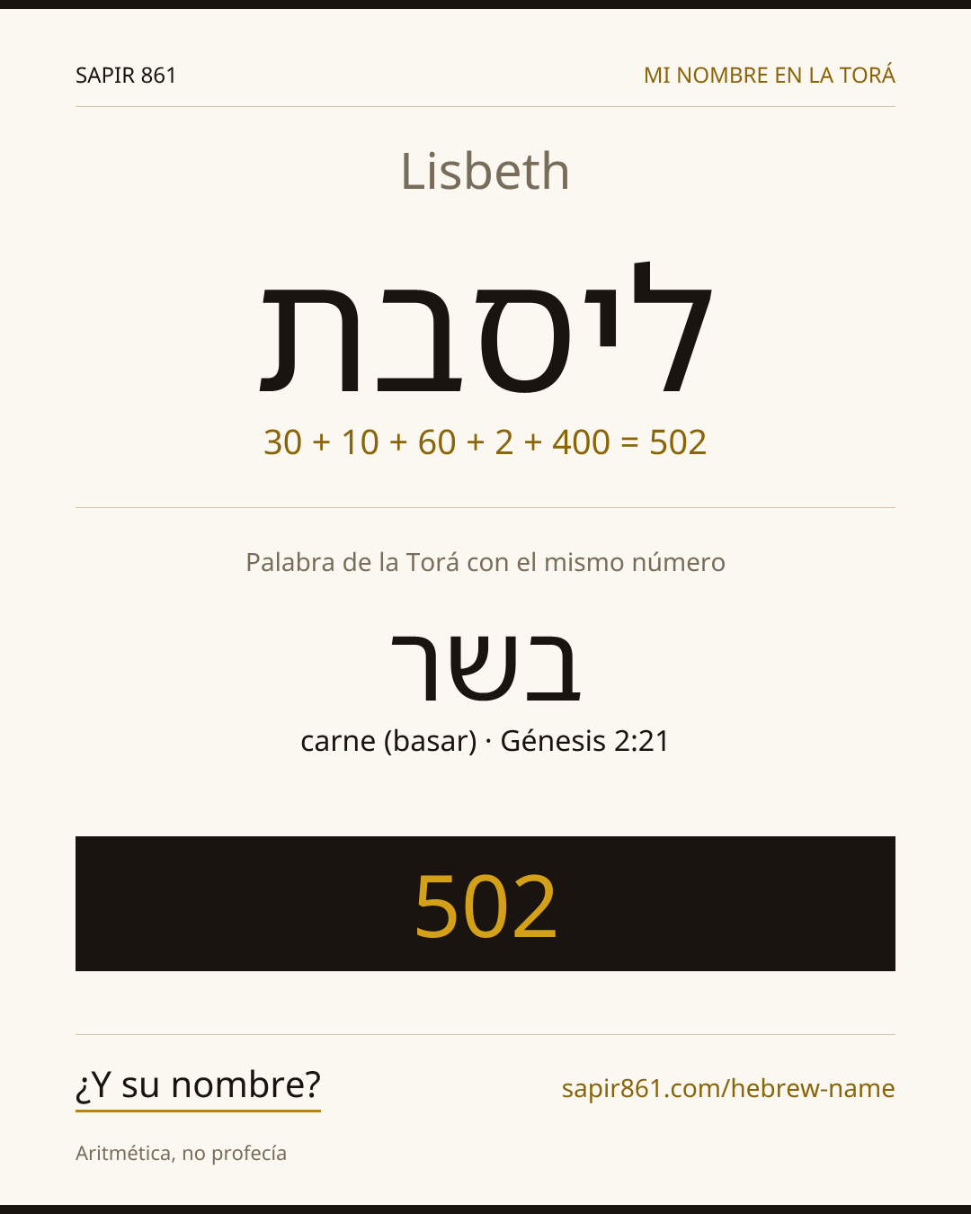 Lisbeth — ליסבת