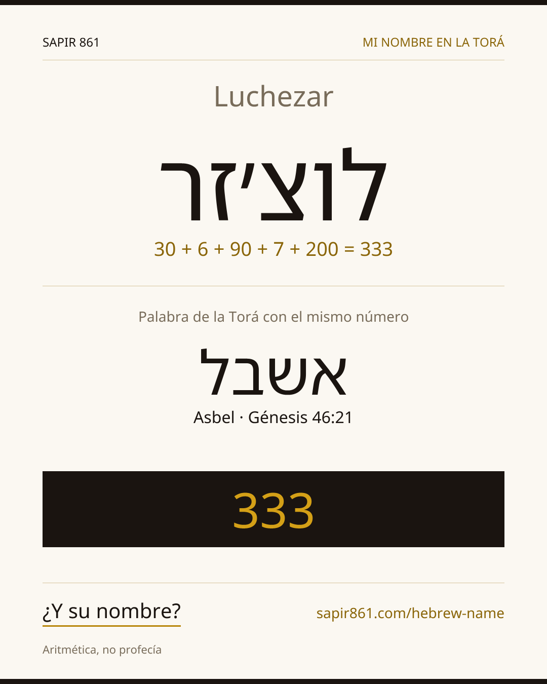 Luchezar — לוצ׳זר