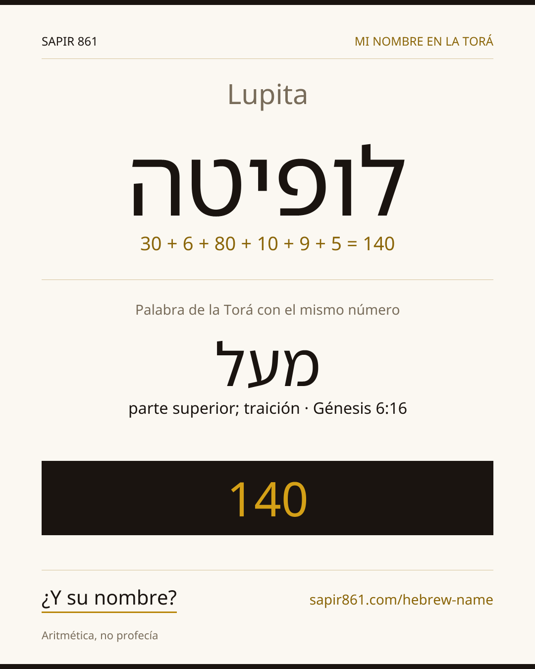 Lupita — לופיטה