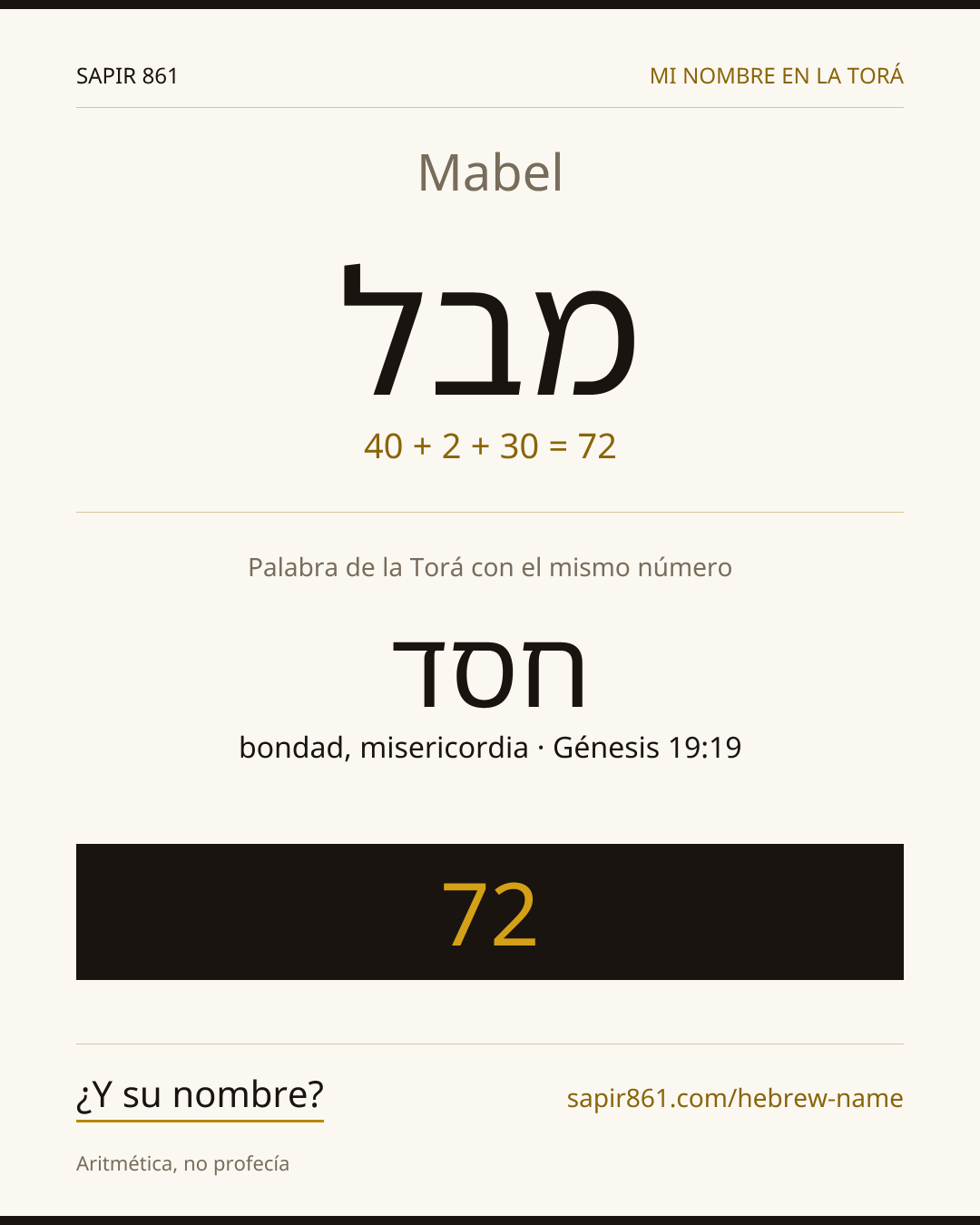 Mabel — מבל