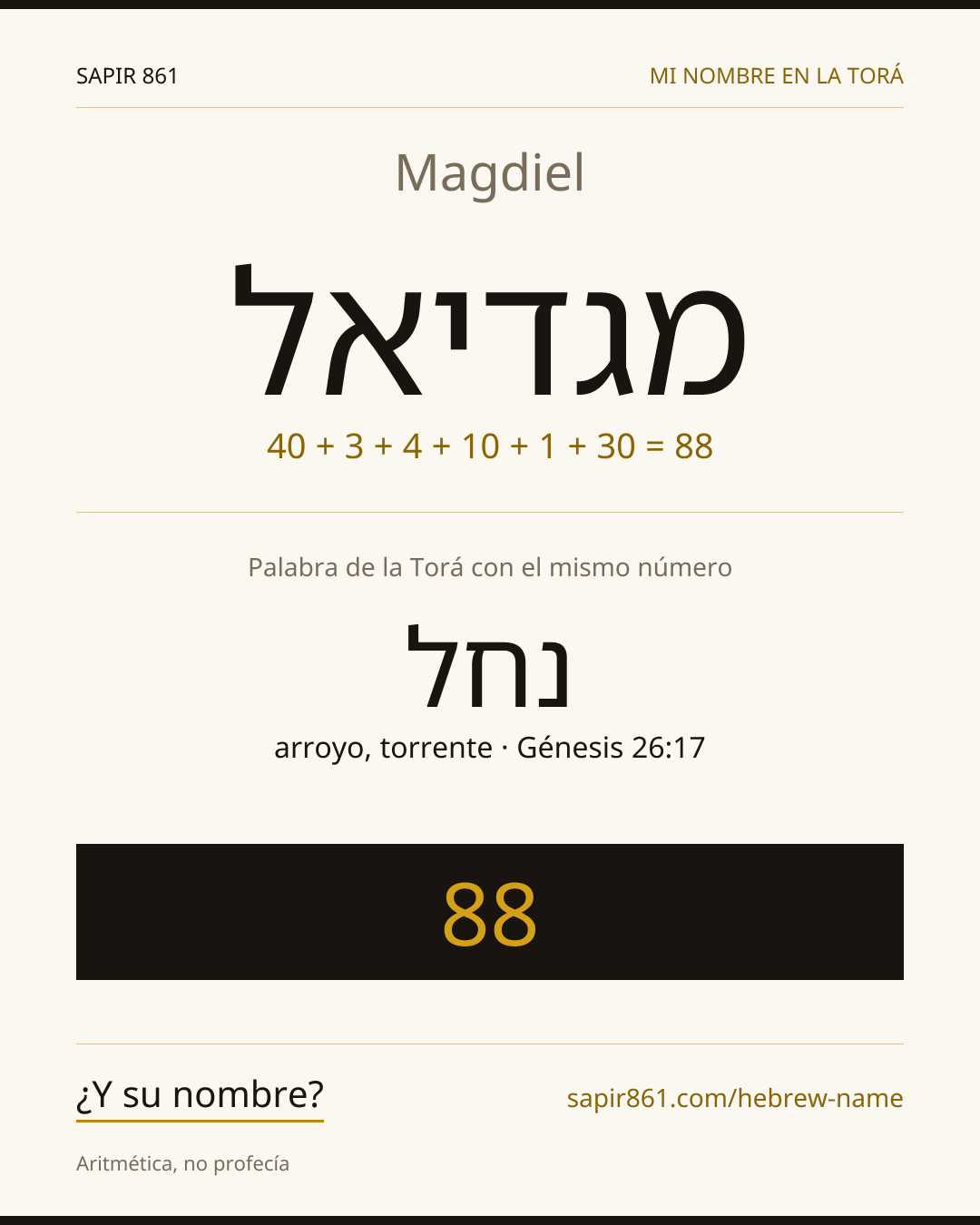 Magdiel — מגדיאל