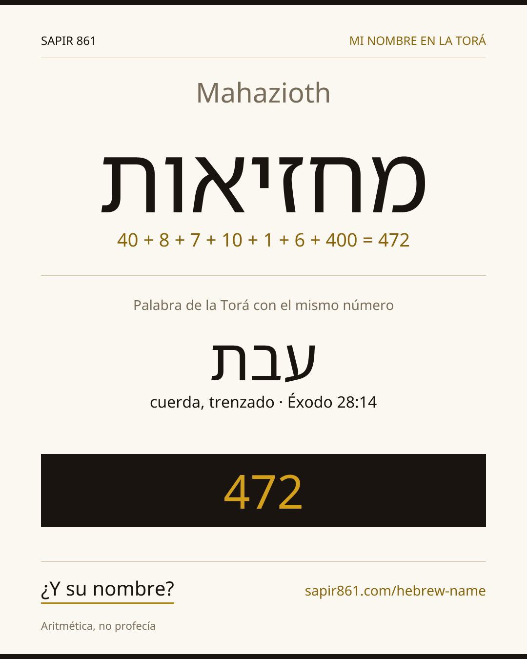 Mahazioth — מחזיאות
