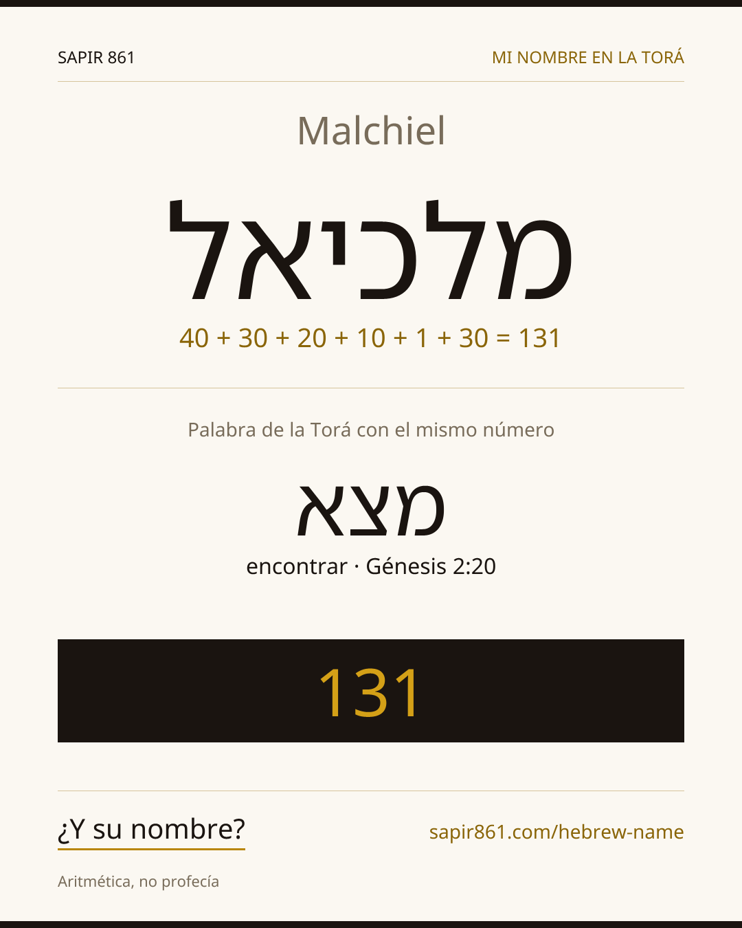 Malchiel — מלכיאל