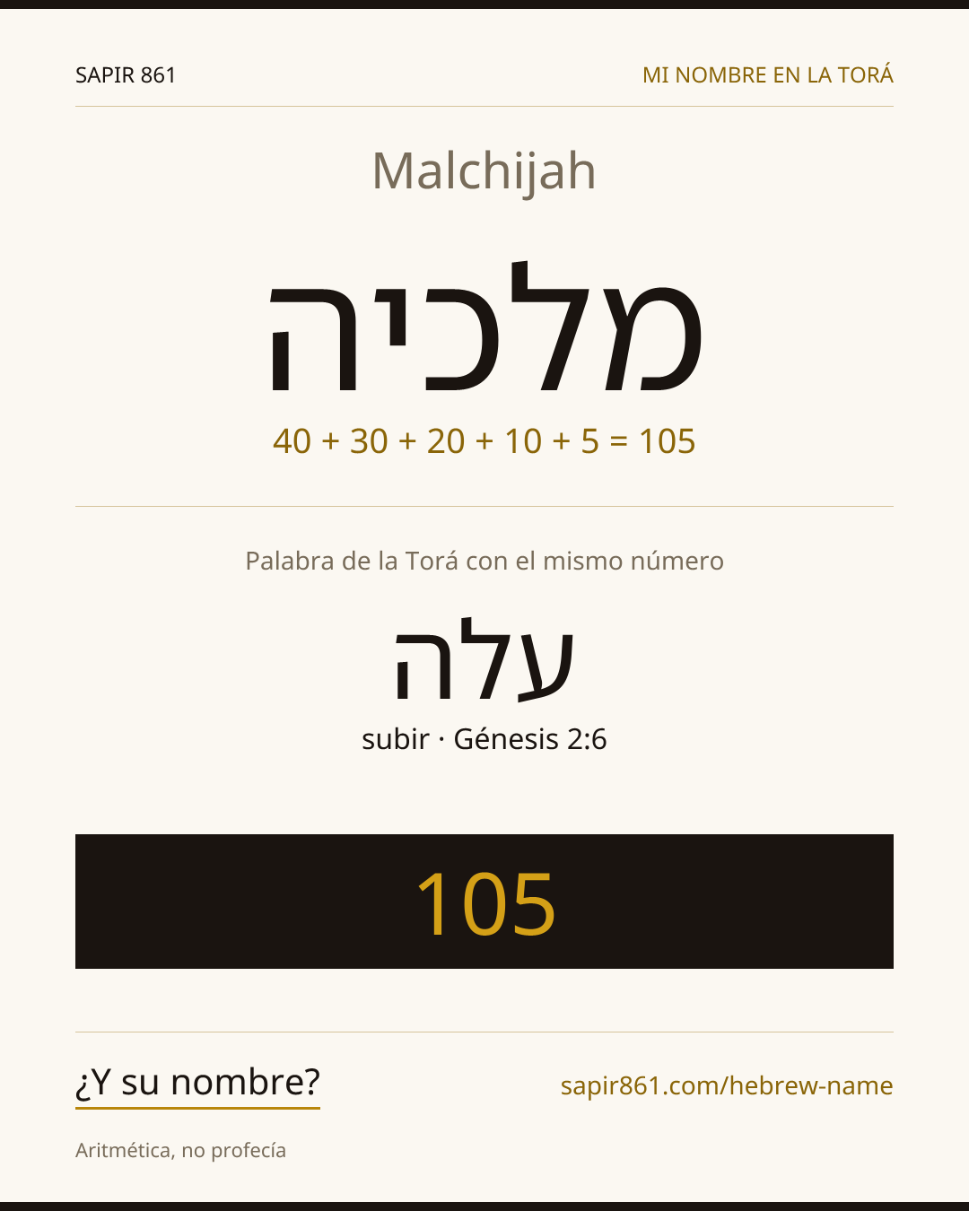 Malchijah — מלכיה