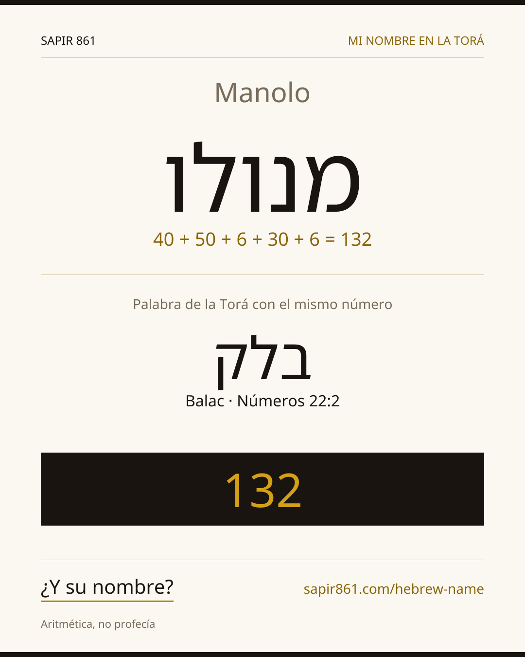 Manolo — מנולו