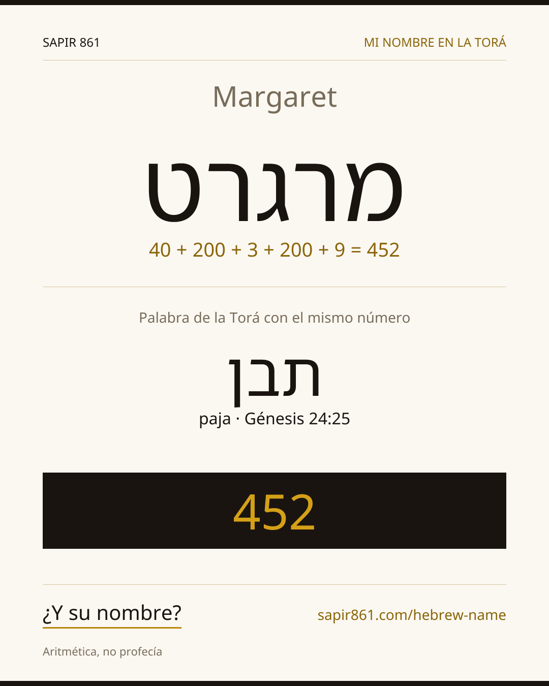 Margaret — מרגרט