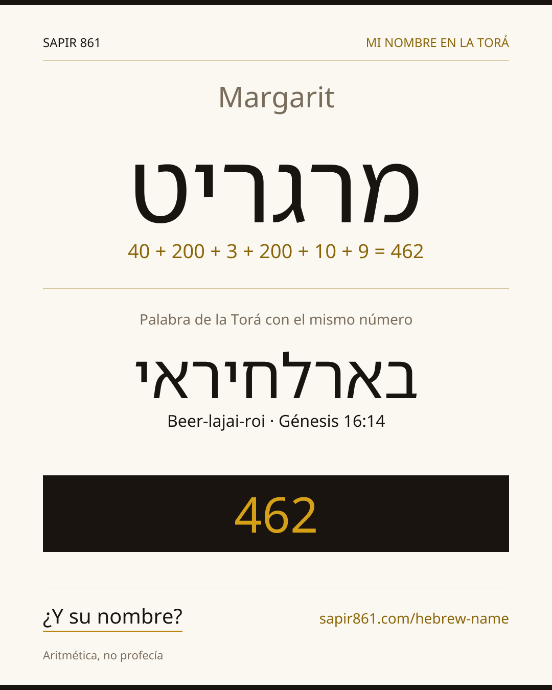 Margarit — מרגריט
