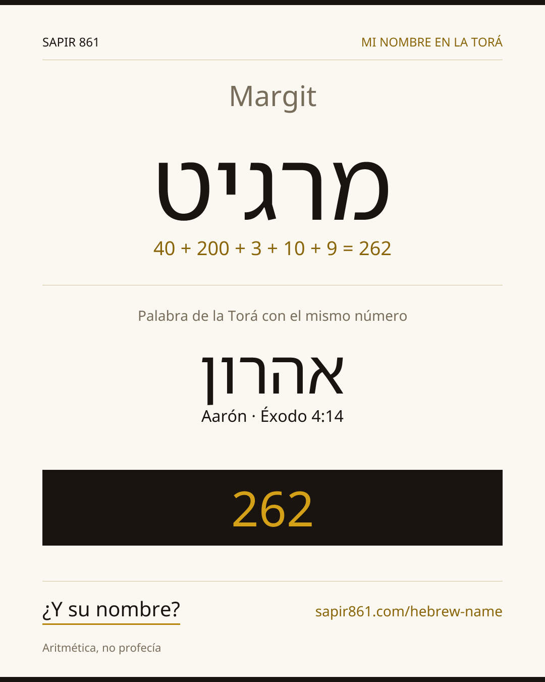 Margit — מרגיט