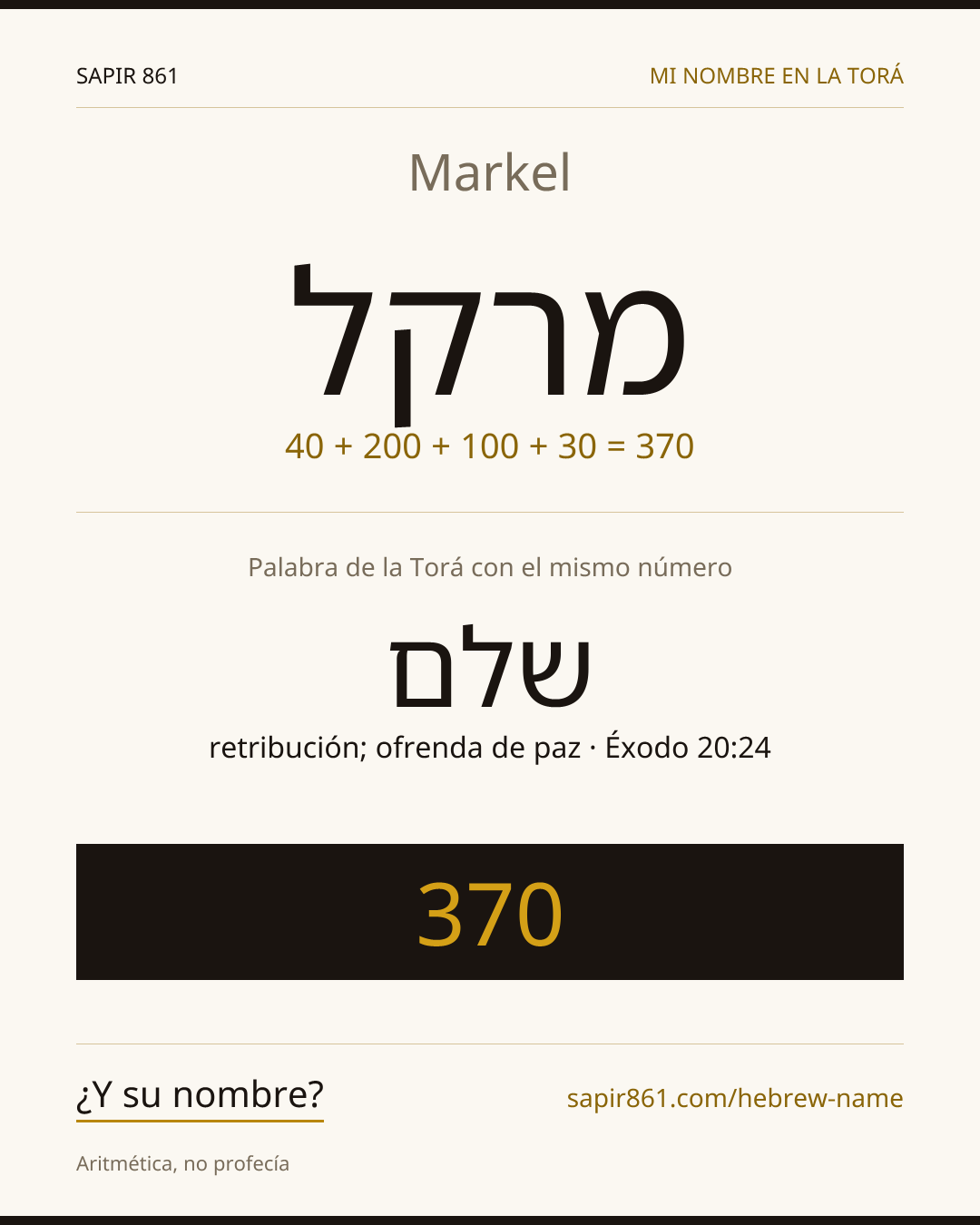 Markel — מרקל