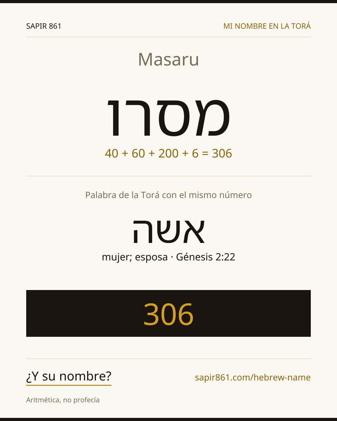 Masaru — מסרו