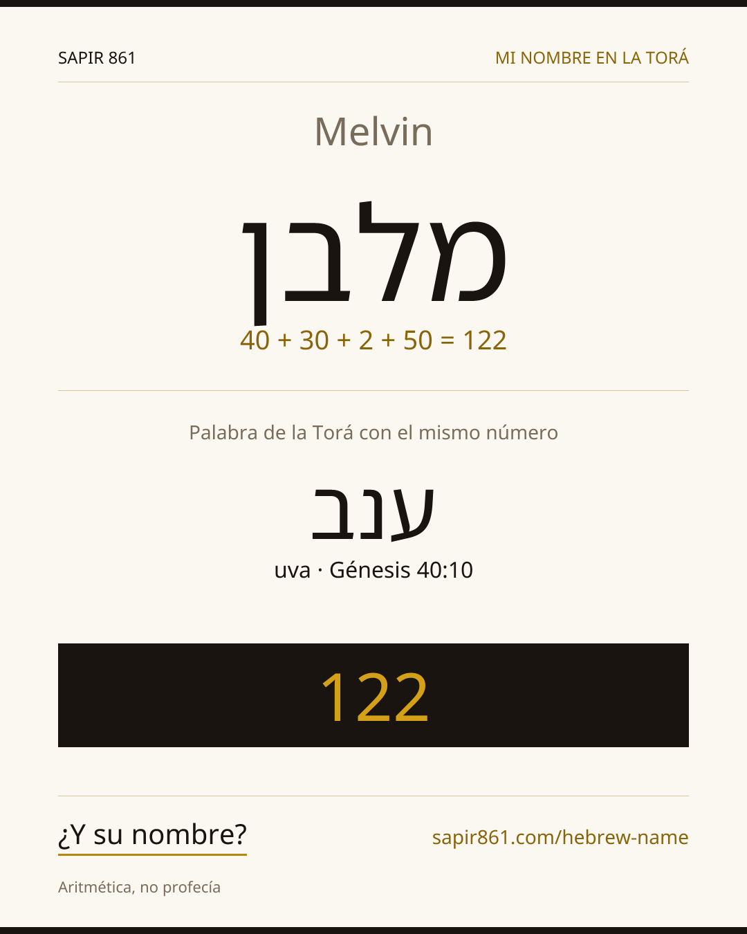Melvin — מלבן