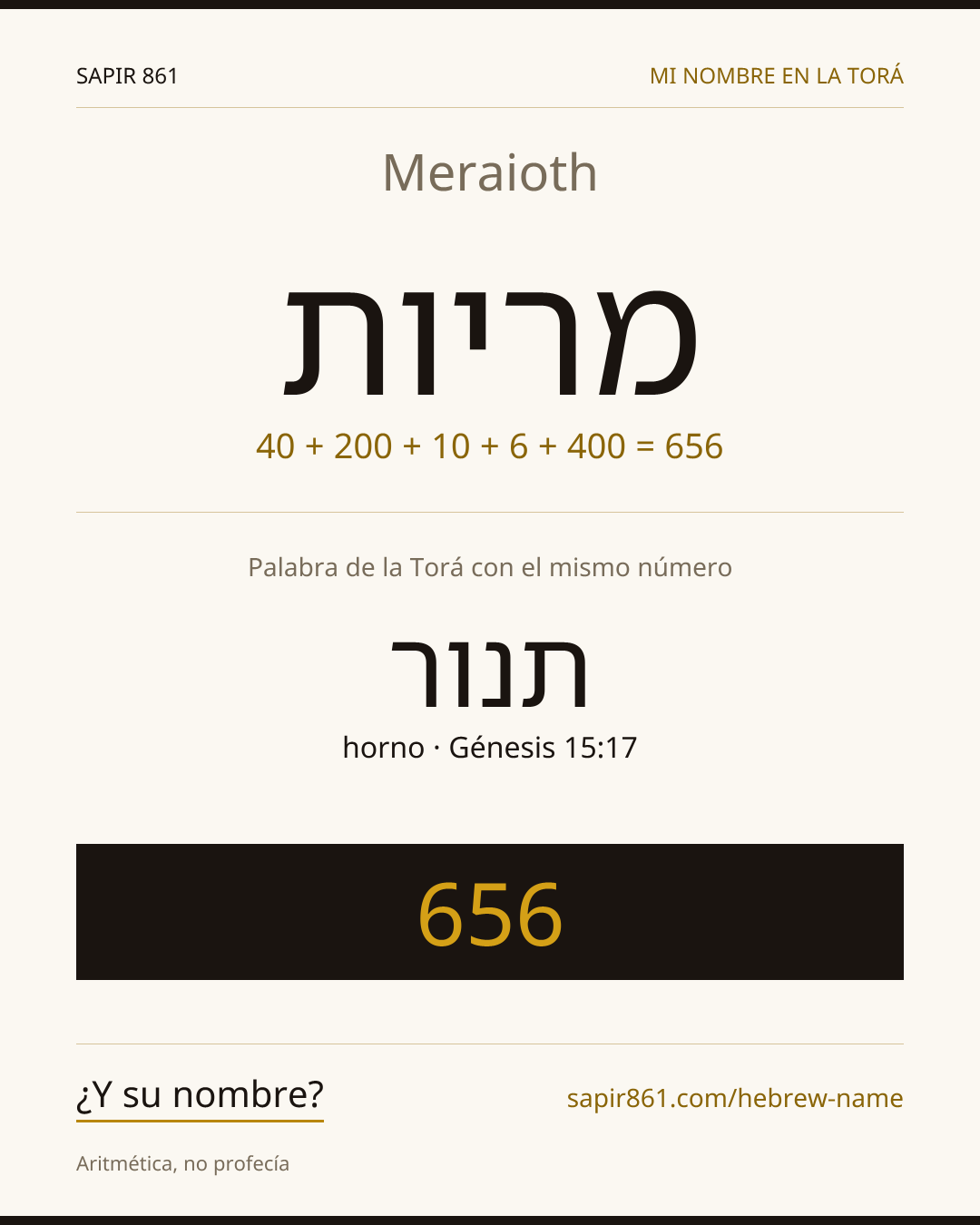 Meraioth — מריות