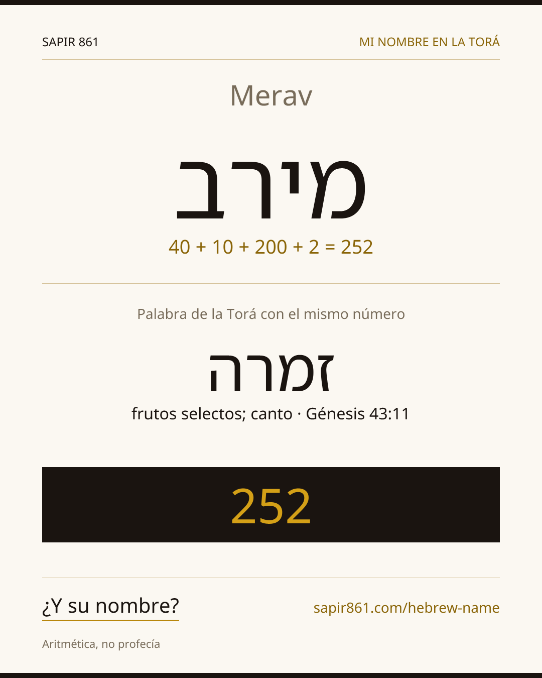 Merav — מירב