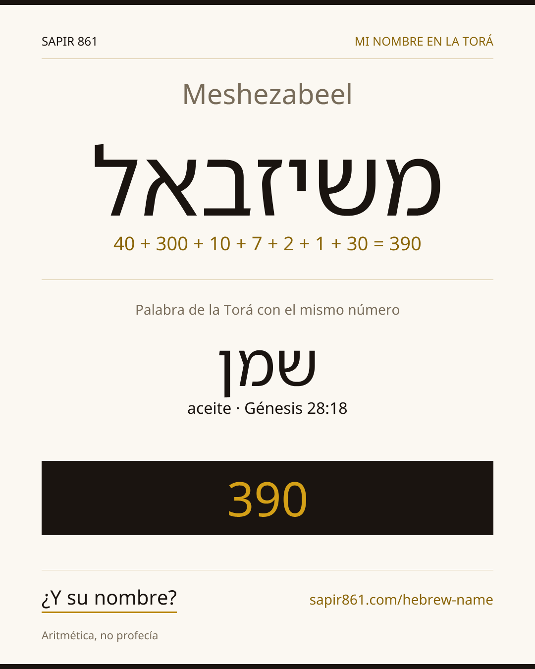 Meshezabeel — משיזבאל