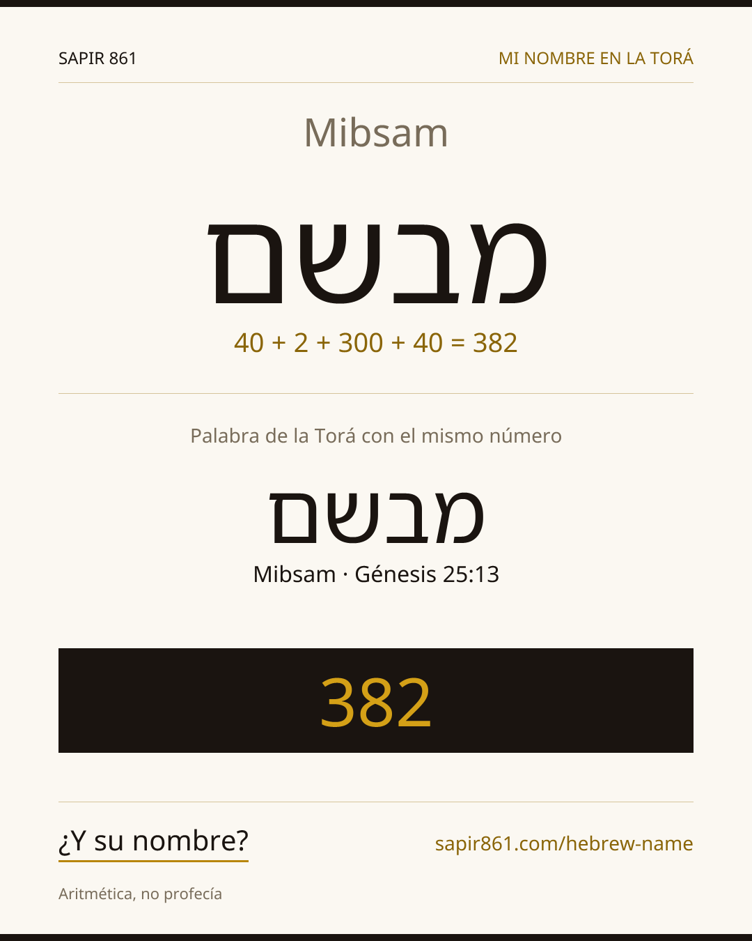 Mibsam — מבשם