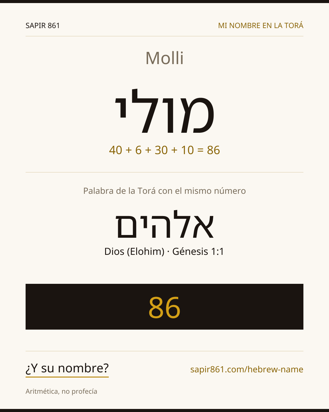 Molli — מולי