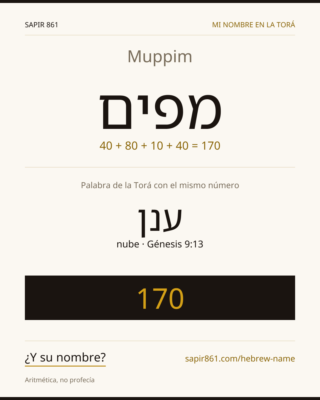 Muppim — מפים