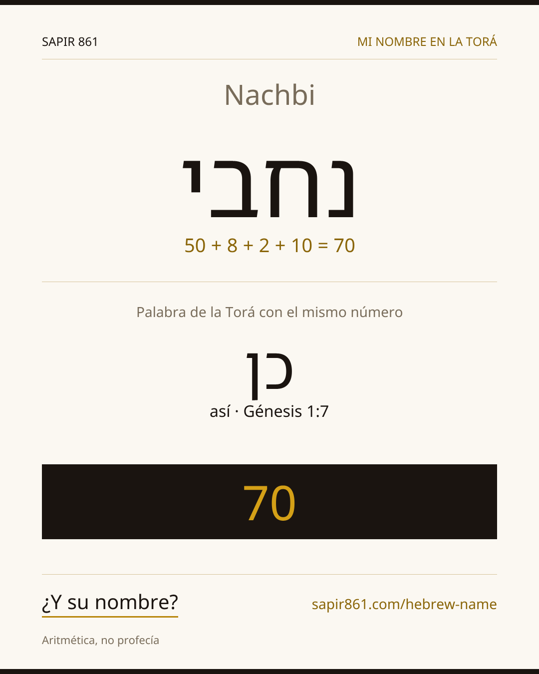 Nachbi — נחבי