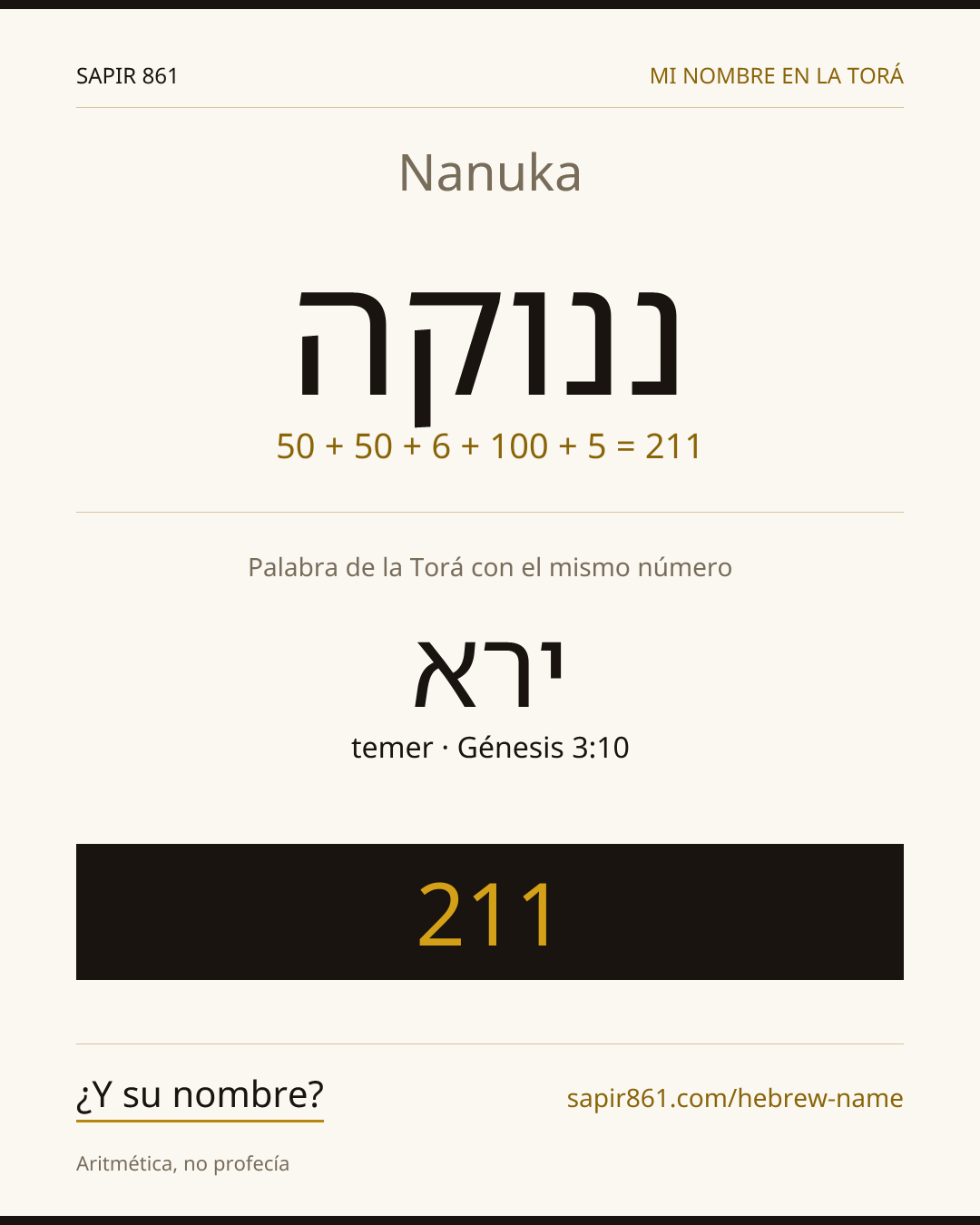 Nanuka — ננוקה