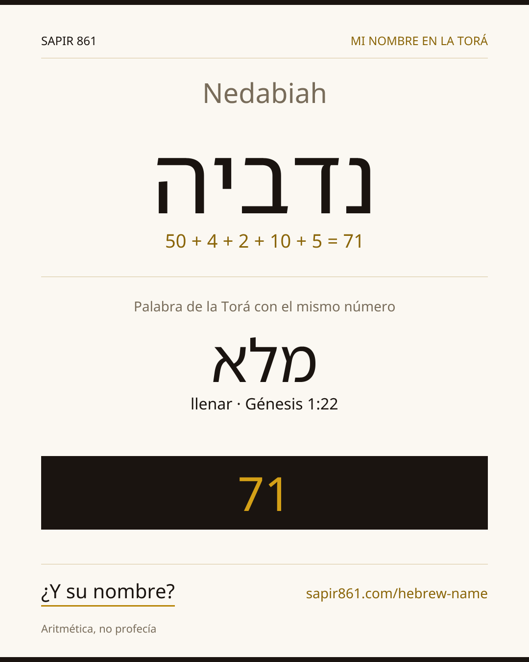 Nedabiah — נדביה