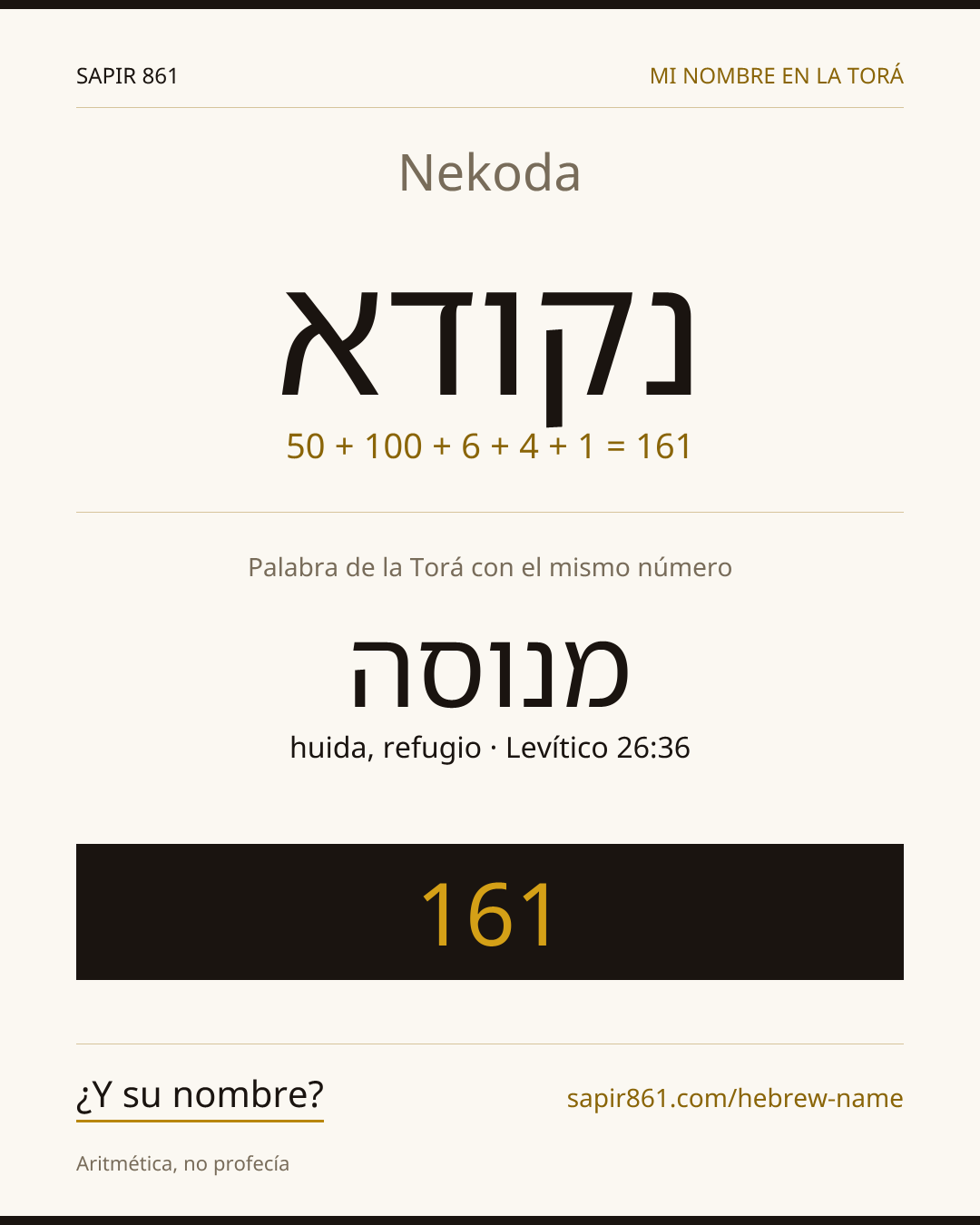 Nekoda — נקודא