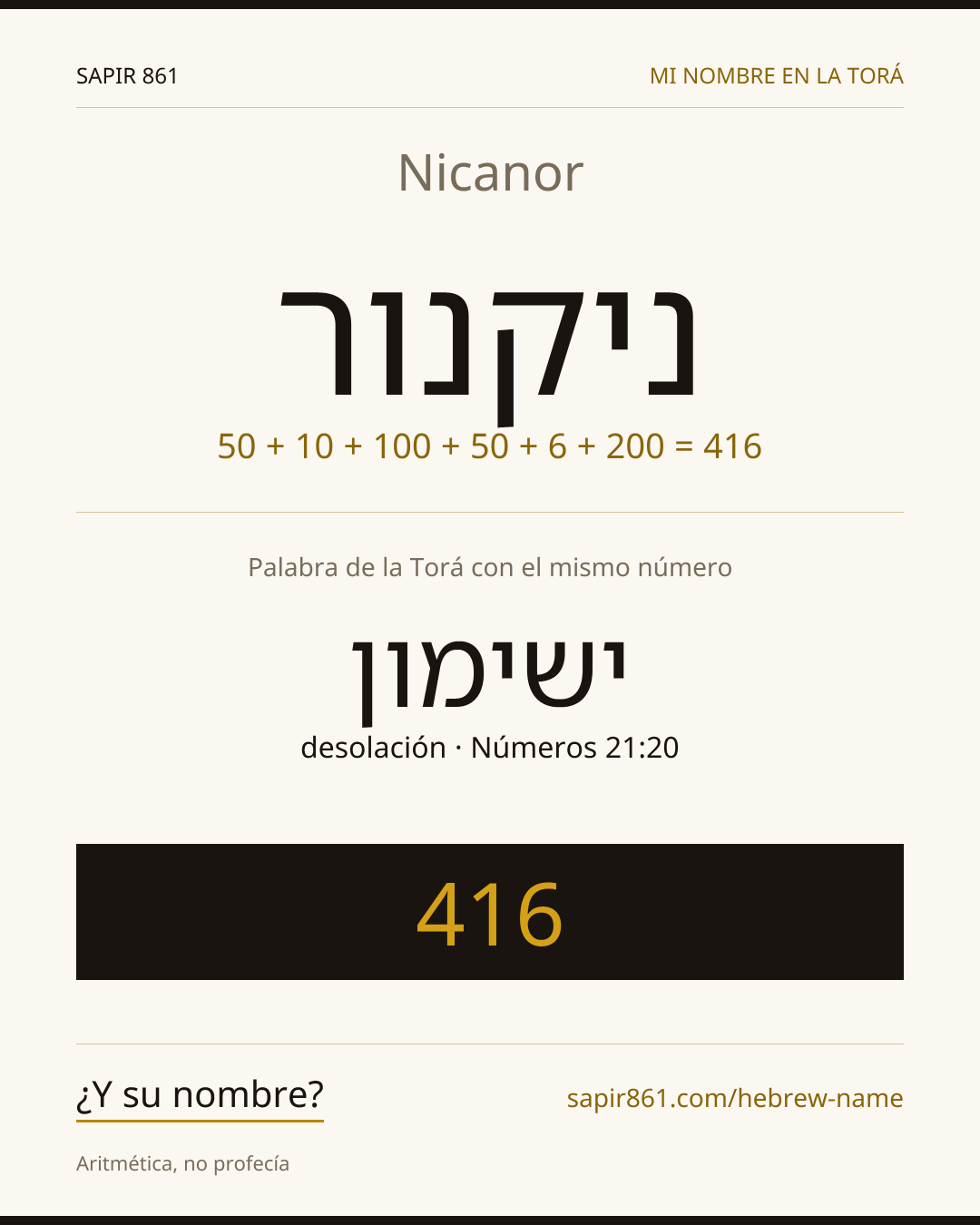 Nicanor — ניקנור