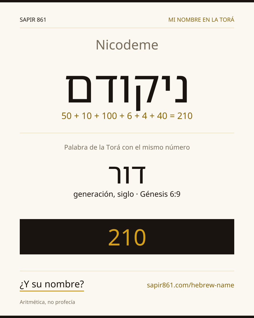 Nicodeme — ניקודם