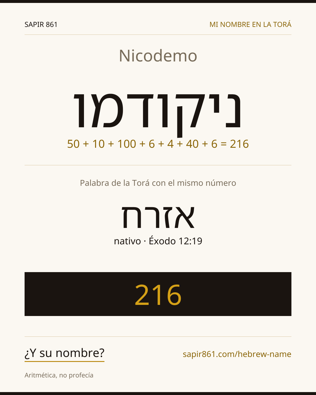 Nicodemo — ניקודמו