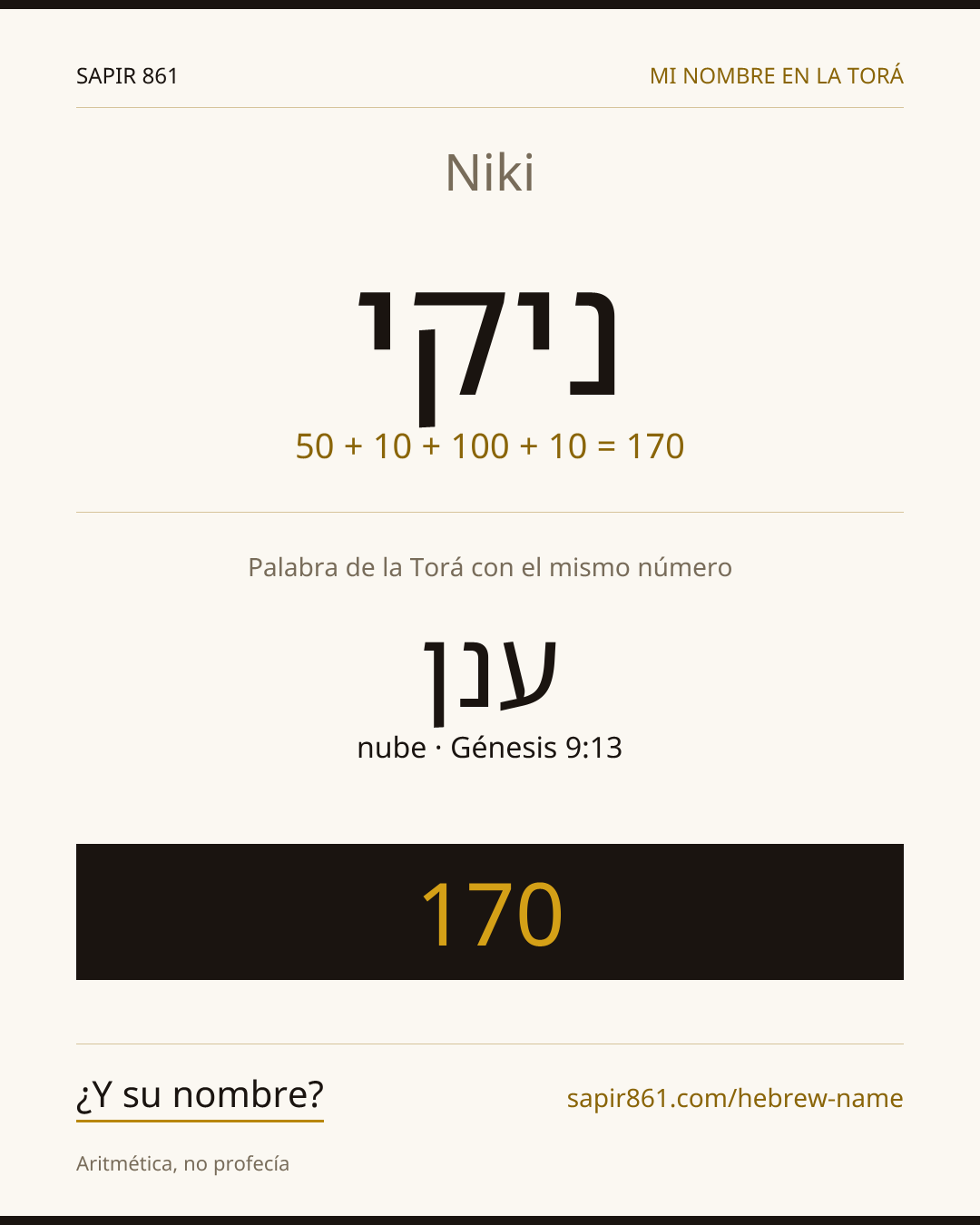 Niki — ניקי