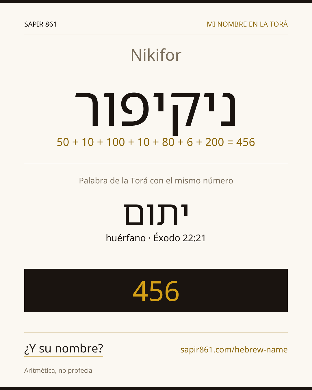 Nikifor — ניקיפור