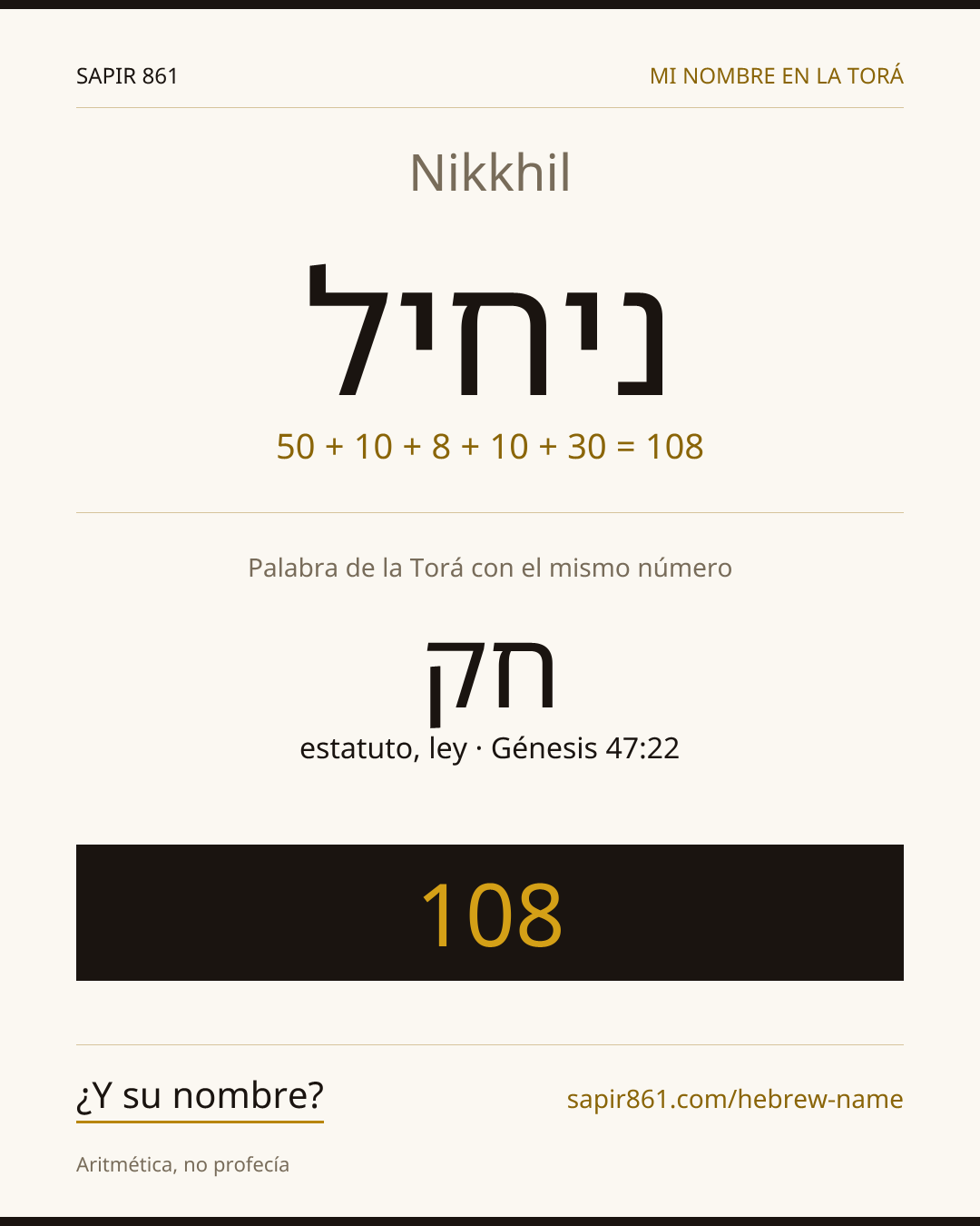 Nikkhil — ניחיל