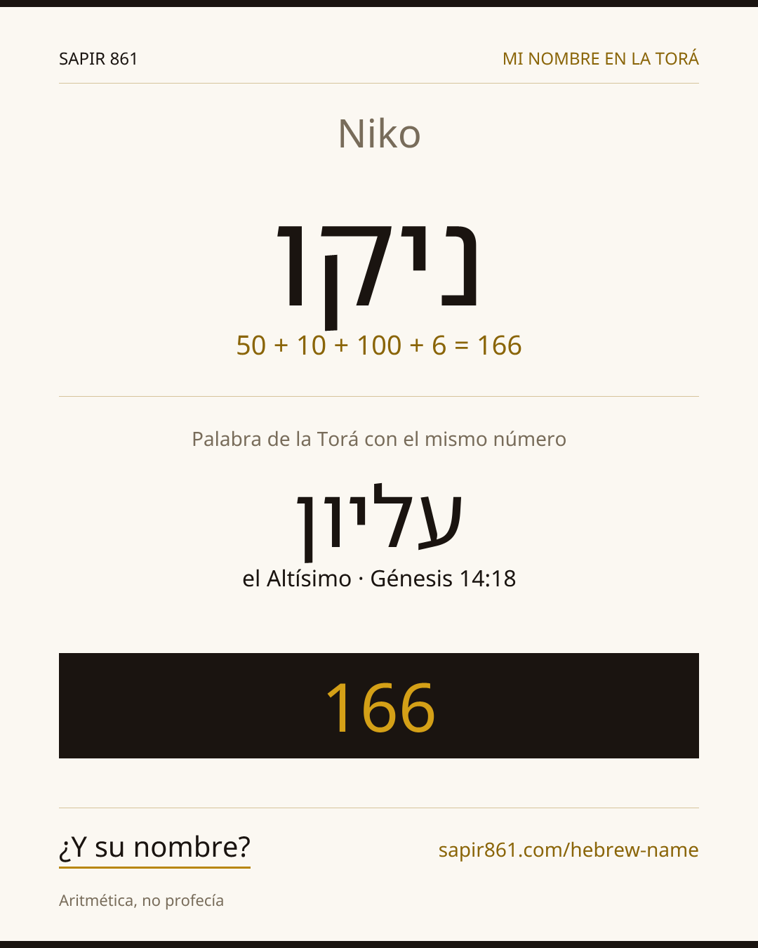 Niko — ניקו