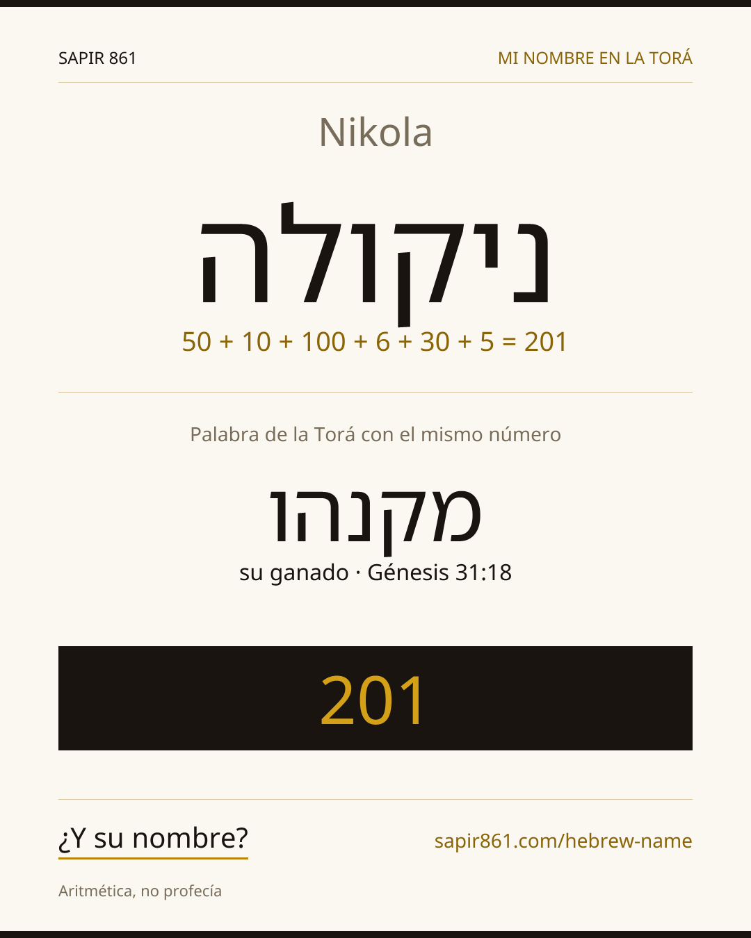 Nikola — ניקולה
