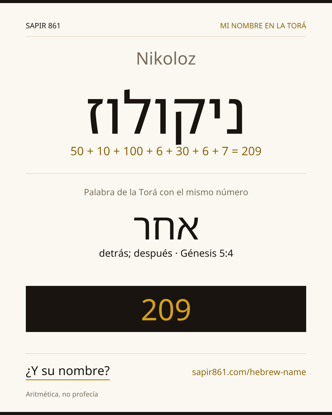 Nikoloz — ניקולוז