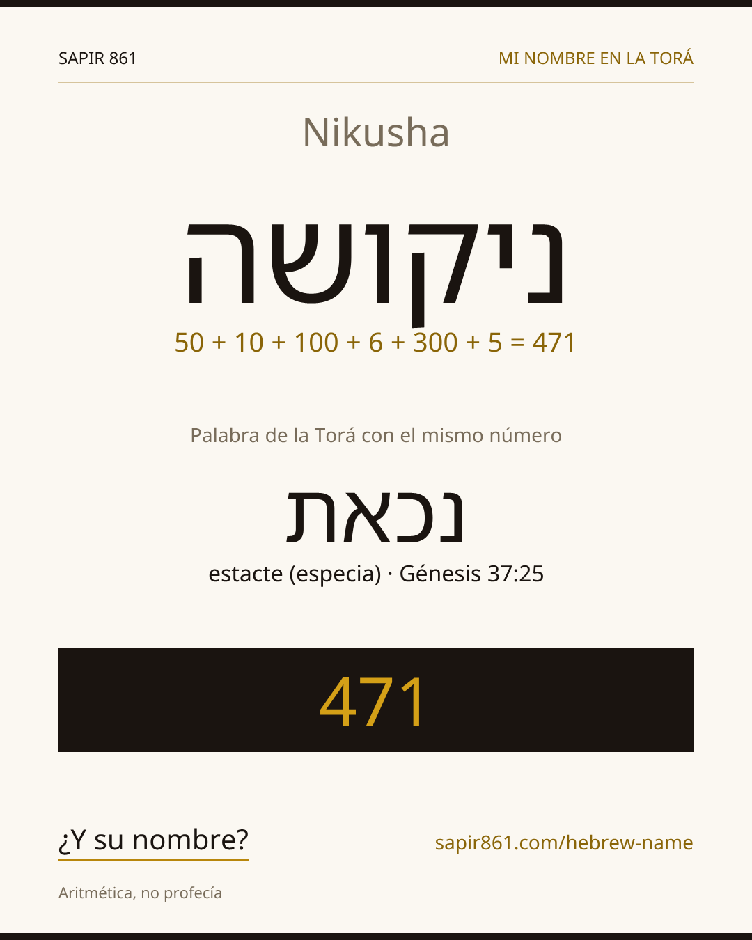 Nikusha — ניקושה
