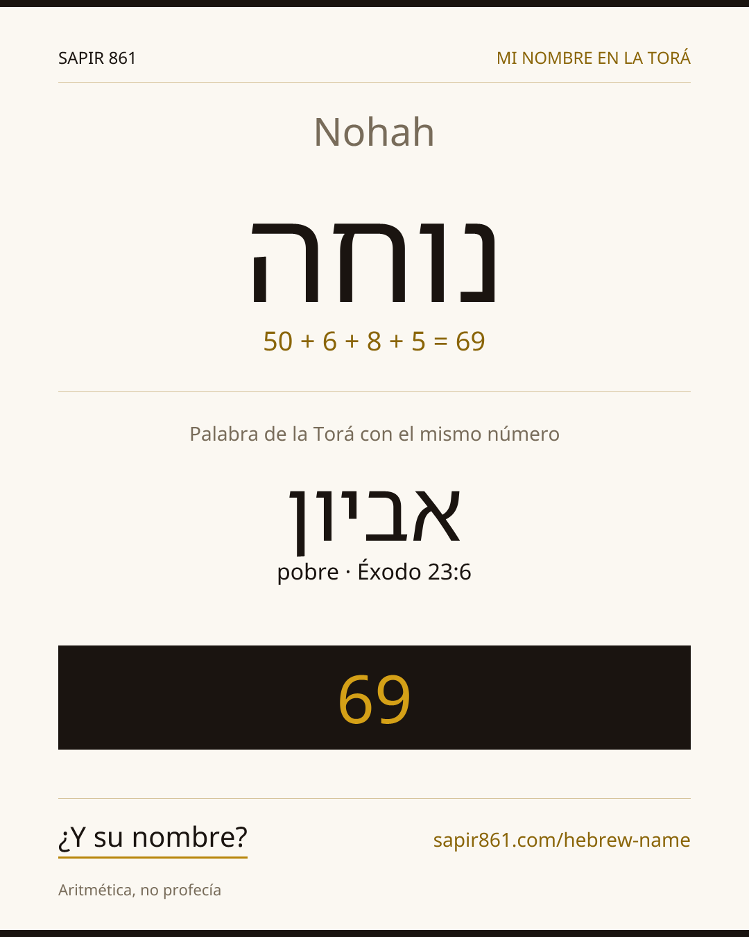 Nohah — נוחה