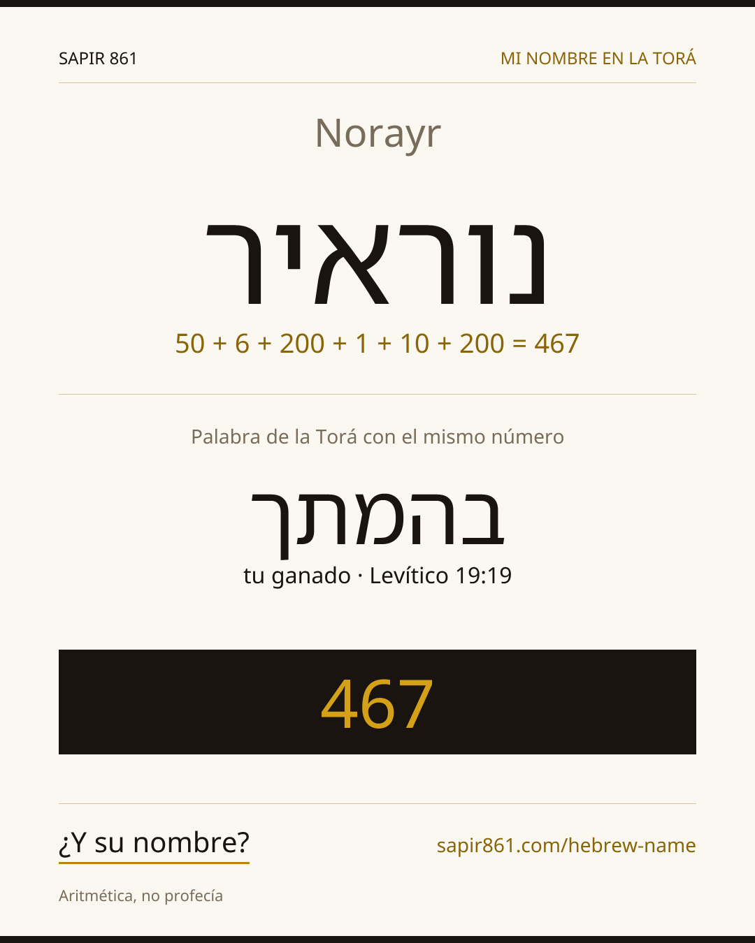 Norayr — נוראיר