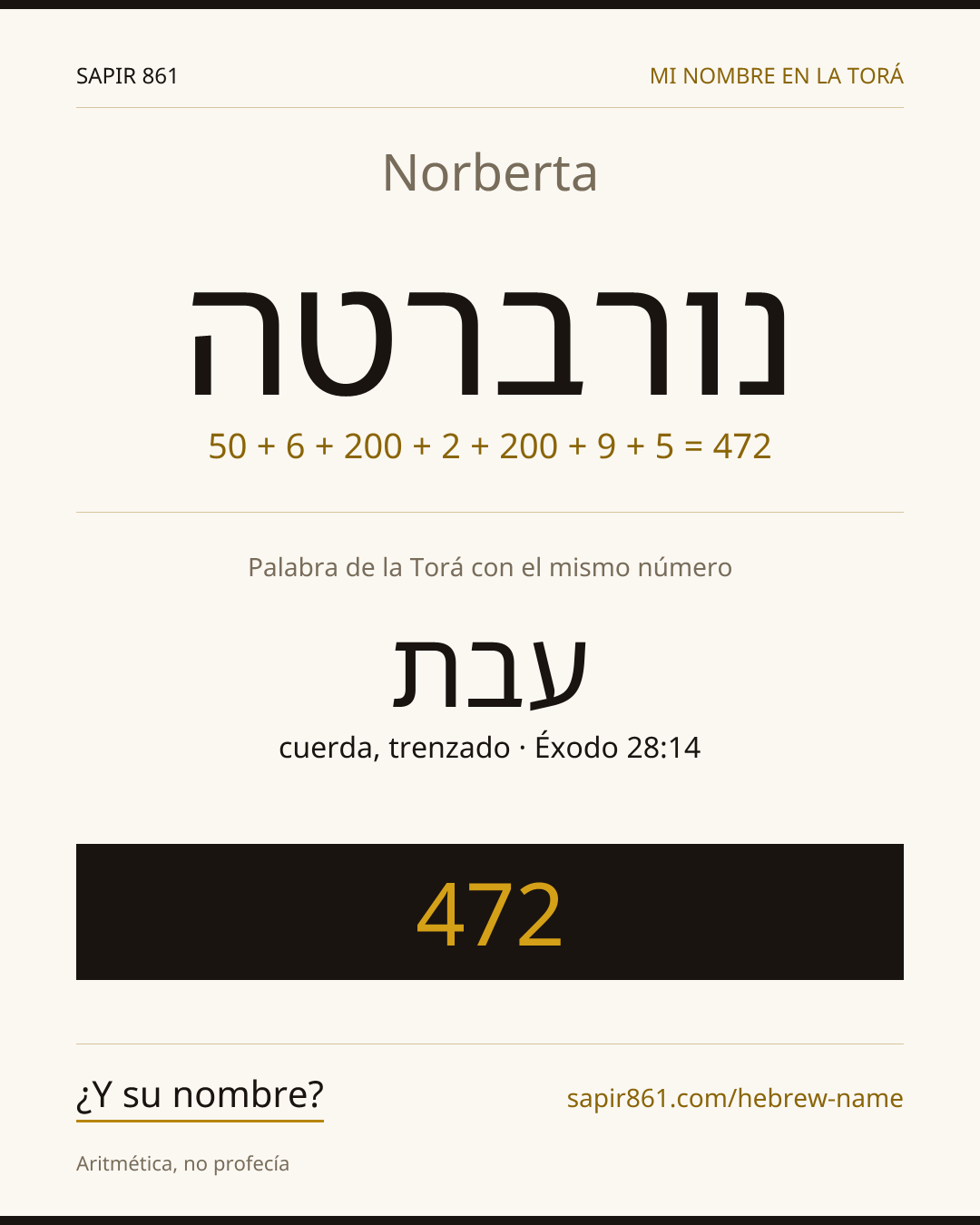 Norberta — נורברטה