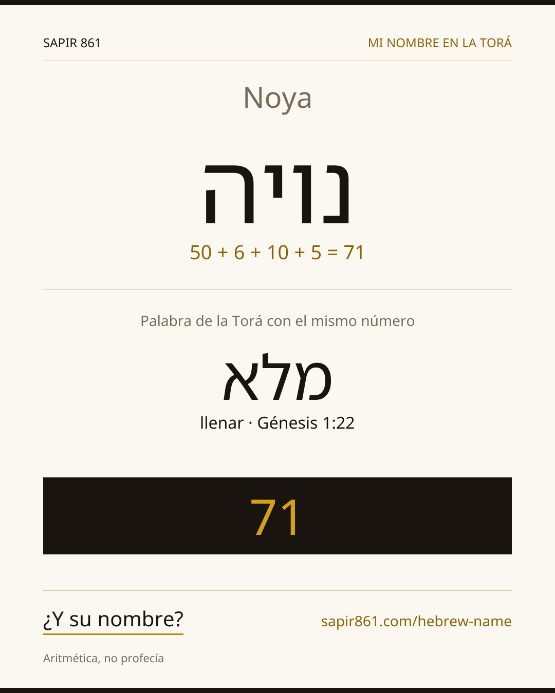 Noya — נויה