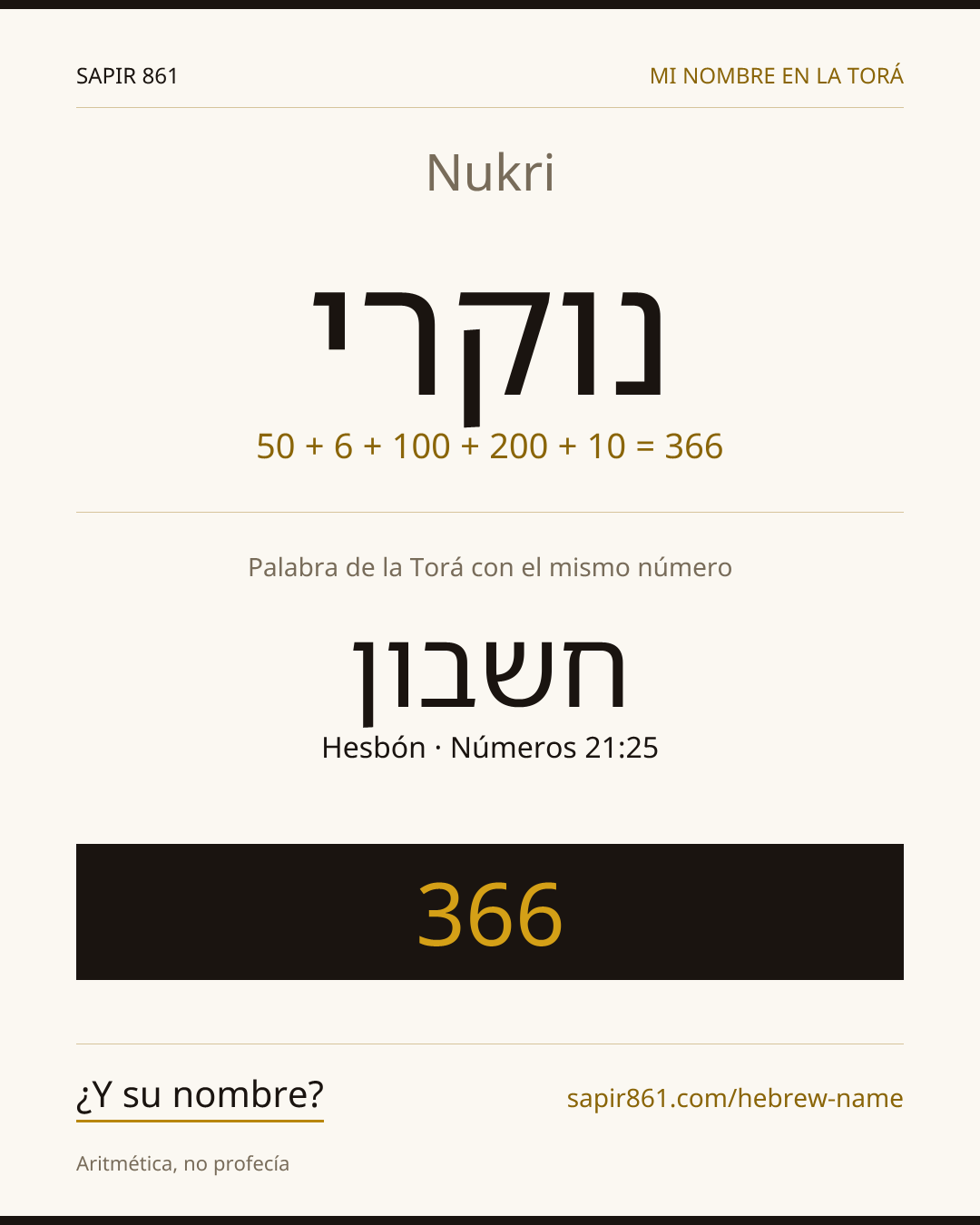 Nukri — נוקרי
